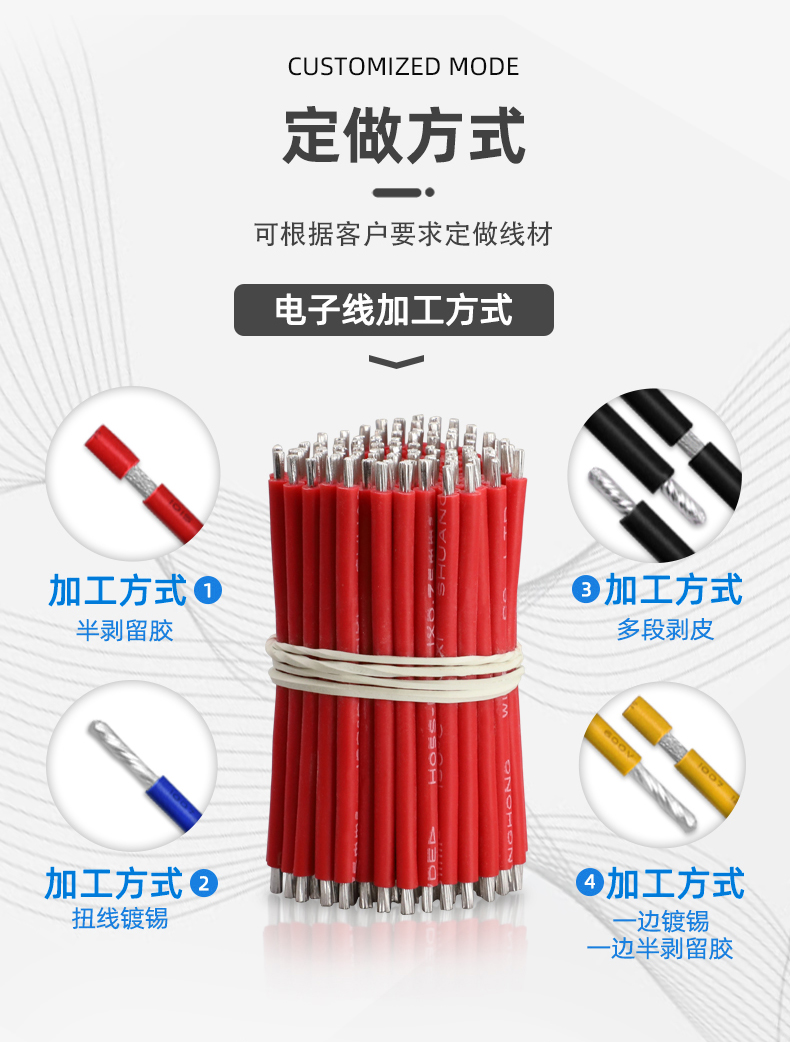 金豐盛電子專業(yè)加工定制PVC電子線、硅膠線、排線、電源線、端子線、LED照明線材、電池線、監(jiān)控設(shè)備線束、智能家居線束、美容儀線束、無人機線束、醫(yī)療器械線束、GPS定位器線束、PCB控制板連接線、電動玩具線束等各種機內(nèi)連接線束。