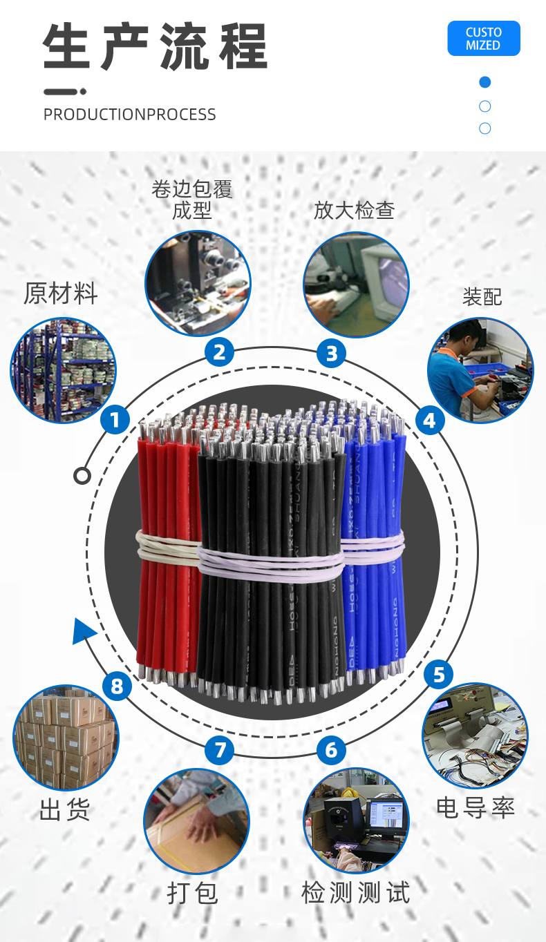 金豐盛電子專業(yè)加工定制PVC電子線、硅膠線、排線、電源線、端子線、LED照明線材、電池線、監(jiān)控設(shè)備線束、智能家居線束、美容儀線束、無人機線束、醫(yī)療器械線束、GPS定位器線束、PCB控制板連接線、電動玩具線束等各種機內(nèi)連接線束。